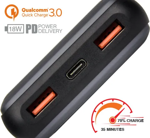 Space SP-075 | Speed PD + QC 3.0 Power Bank Series 20000 mAh | Best Price in Pakistan | CNN Computer - Image 5